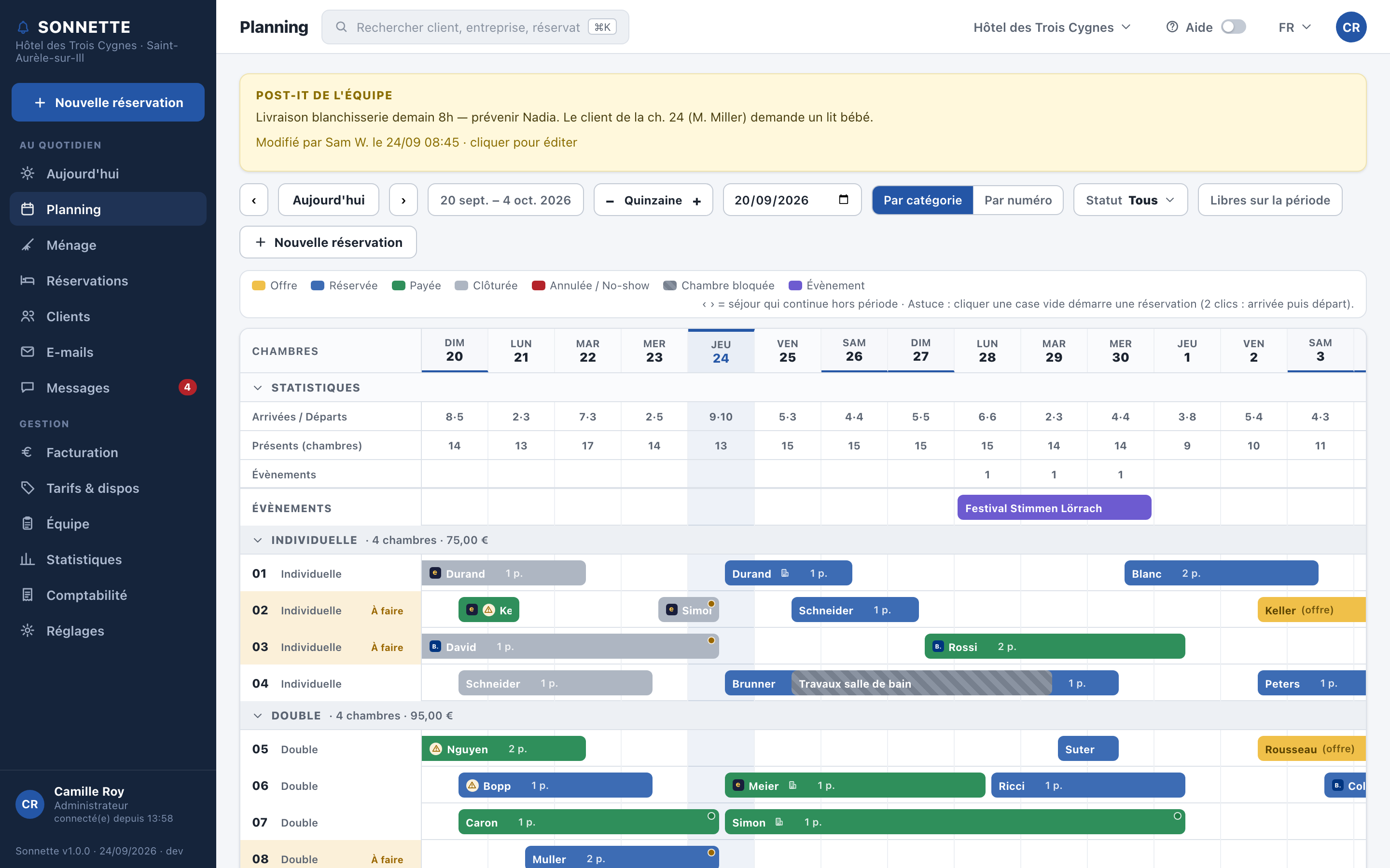 Planning de Sonnette avec le calendrier des réservations par chambre